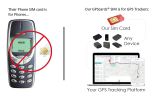 GPS cards works for GPS-103B 2G Vehicle with ACC Alarm & Security Sensor